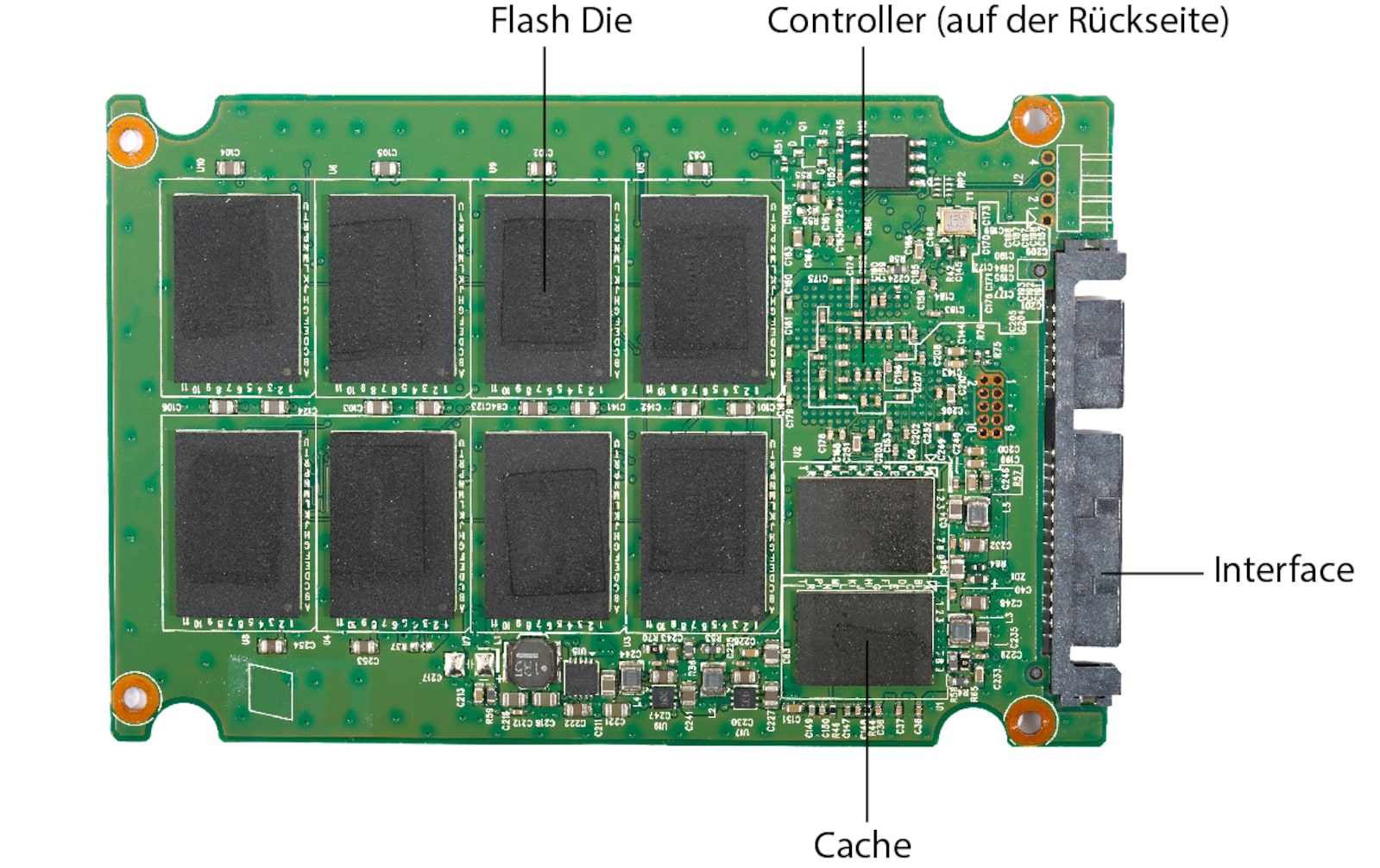 Eine komplexe Angelegenheit: So funktioniert eine SSD - digitec